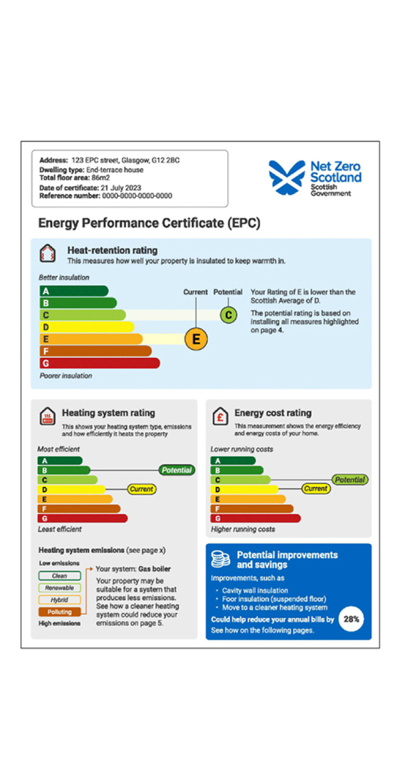 epc reform